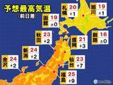 「14日　予想最高気温　西日本はまだ真夏日　東・北日本は快適陽気」の画像2