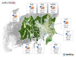 関東　北風冷たい一日　気温大幅ダウン　11月並みの肌寒さ