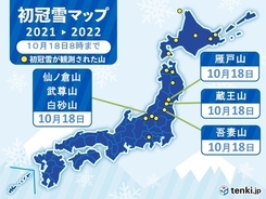 東北や関東の山で続々と「初冠雪」　関東では今シーズン初