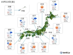 22日(金)の天気　空気の冷たい一日　日本海側は所々で雨や雷雨　関東は冷たい雨
