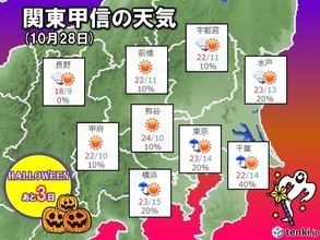 28日(木)関東甲信　雨は朝まで　天気は回復へ　日中は青空