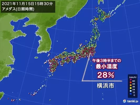 空気乾燥 千葉県や山梨県で最小湿度パーセント台の所も 東京30パーセント台 21年12月日 エキサイトニュース 空気乾燥 千葉県や山梨県で最小湿度パーセント台の所も 東京30パーセント台 21年12月日 エキサイトニュース