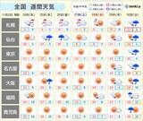 「週間天気　冬型の気圧配置　日本海側は雪や雨　暴風に警戒　太平洋側も空気冷たく」の画像1