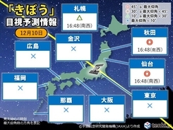 きょうもチャンス　「きぼう　国際宇宙ステーション(ISS)」が日本付近を2回通過