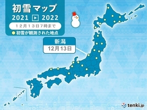 新潟で初雪　日本海側は最大瞬間風速30メートル超　日中も「冬の嵐」に警戒
