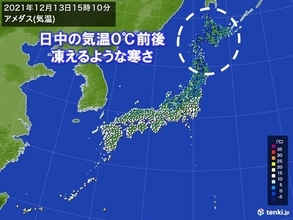 日中の気温　大幅ダウン　北日本は0℃前後と凍える寒さ　東・西日本も風が冷たく
