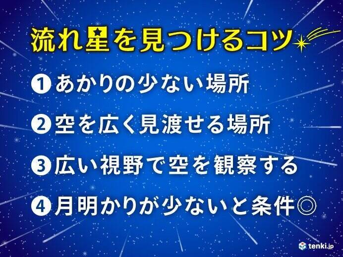 ふたご座流星群 きょう14 火 夜からあす15日 水 明け方も再び見ごろに 21年12月14日 エキサイトニュース 2 2