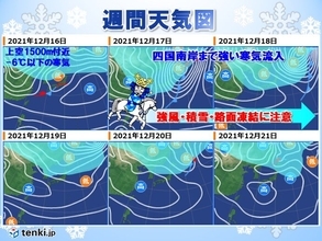 四国　あす午後は雨　17日から18日にかけては今季一番の強い寒気　雪への備えを