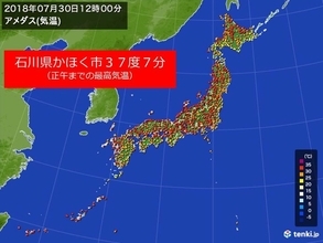きょうも日本海側が暑い　35度超え続々