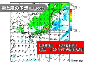 日本海側は暴風雪に警戒　立ち往生のリスク高まる　名古屋など太平洋側も積雪の恐れ