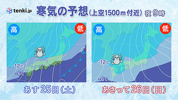 あす25日以降は大寒波　日本海側は大雪長引く　太平洋側も積雪に
