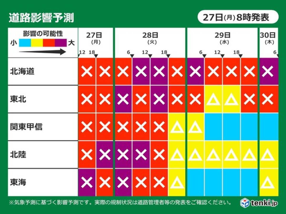 道路影響予測 28日まで大雪による交通障害に警戒 29日はいったんピーク越える 21年12月27日 エキサイトニュース