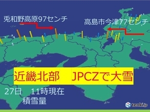 関西　JPCZによる大雪　彦根で観測史上1位の降雪　今夜にかけて引き続き警戒を!