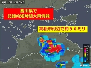 香川県で記録的短時間大雨情報