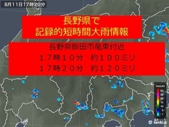 長野県で記録的短時間大雨情報