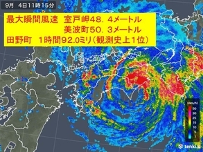 台風21号　四国で猛烈な風と雨を観測