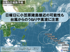 台風は発達しながら西へ　過去10月上陸も