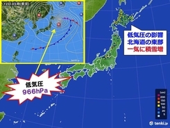 急発達の低気圧の影響　北海道の東部で大雪に