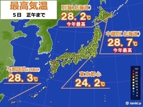 北海道　季節外れの暑さ　真夏日に迫る　沖縄より暑い