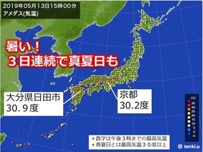 暑い!　京都や日田は3日間連続で真夏日