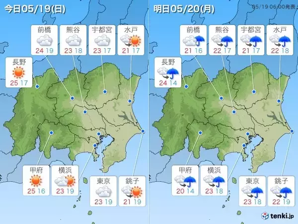 関東19日　雲の多い日曜日　晴れ間も
