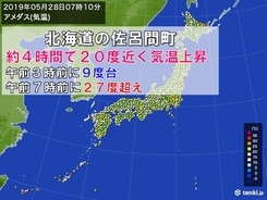 今朝　わずか4時間で20度近く上昇　北海道佐呂間