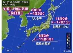 暑さ一転、暖房が欲しいくらいの所も　北日本