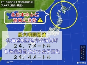 今朝　北海道では風強く　体感温度が氷点下の所も