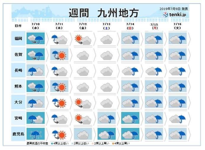 10日　九州南部、再び大雨に警戒