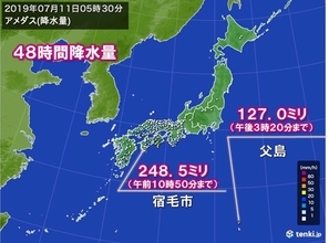 高知県宿毛の48時間雨量　平年7月ひと月に匹敵