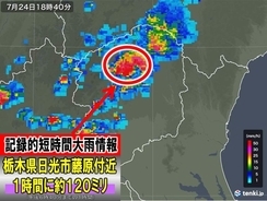 栃木県で約120ミリ 記録的短時間大雨