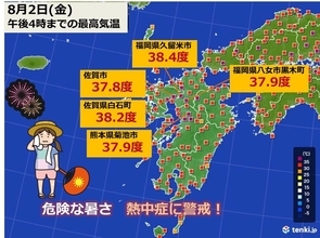 九州で38度超 熱中症警戒