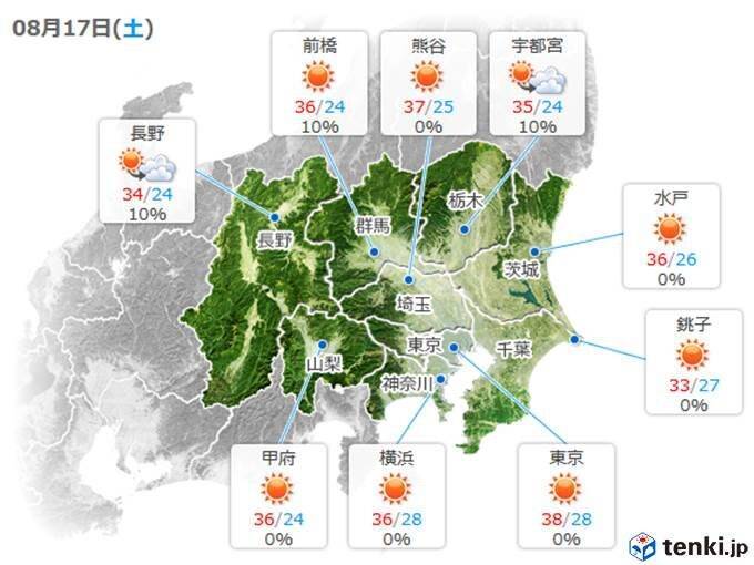 土曜は関東が超暑い　日曜は東海～九州も　酷暑続く