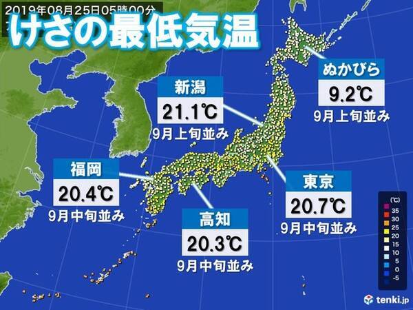 全国的に涼しい朝 日中は夏の暑さも夜になると再び涼しく 寒暖差に注意 エキサイトニュース