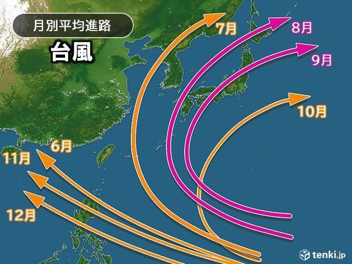 8月は九州で大雨特別警報　9月は列島は台風の通り道