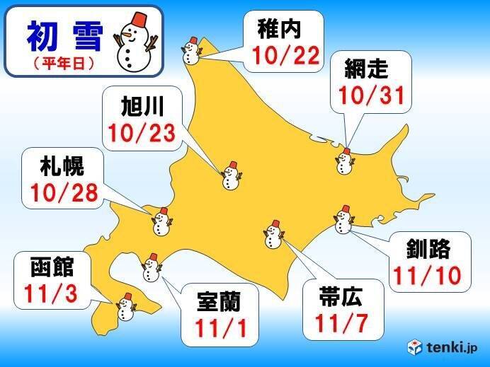 北海道1か月 晴れる日多く 気温は高め 19年10月17日 エキサイトニュース