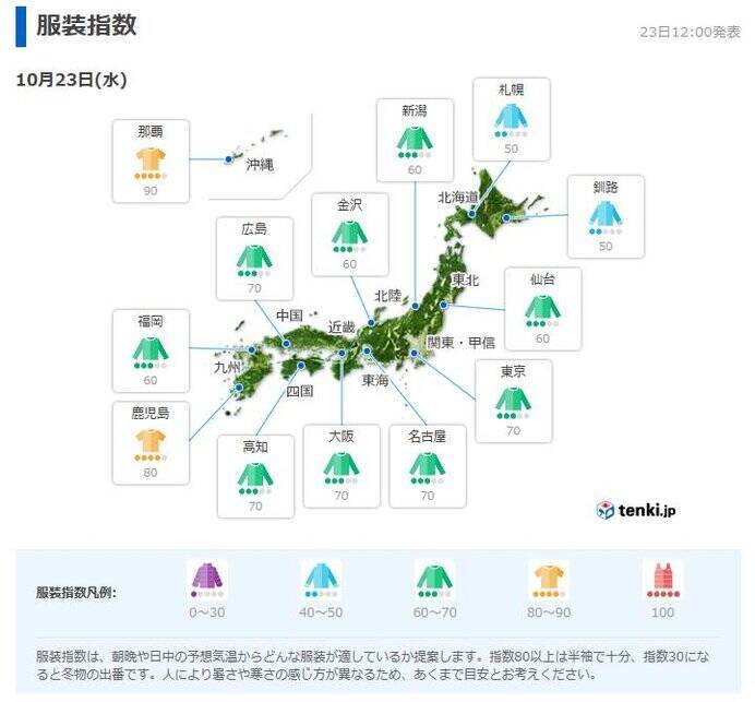 日ごとの気温差大 体調管理注意 服装選びポイントは 19年10月23日 エキサイトニュース