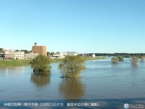利根川　台風19号で水位も流量もカスリーン超え