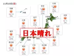 ドクターｘ 神原名医紹介所 も真っ青 無免許でも登録できる医師派遣サイトの闇 19年11月5日 エキサイトニュース