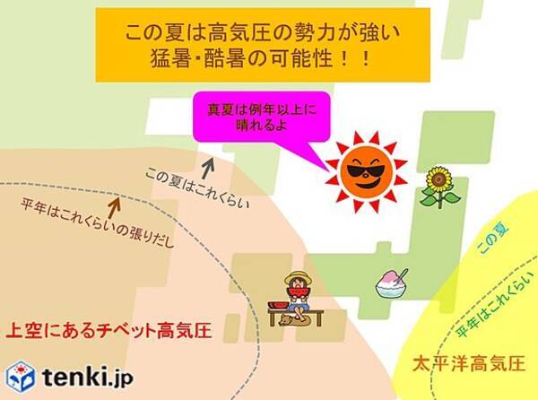 この夏は暑い 猛暑 酷暑か 17年2月25日 エキサイトニュース