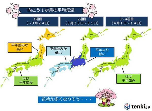 3月末 関東以西は花冷え 1か月予報 17年3月16日 エキサイトニュース