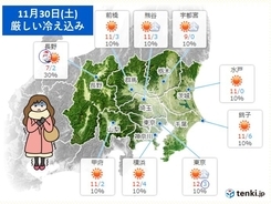 東京　冬の寒さが続く　土曜の朝は3度予想