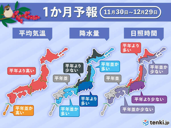 1か月予報 気温は高い傾向 太平洋側は雨が多い 2019年11月28日 エキサイトニュース