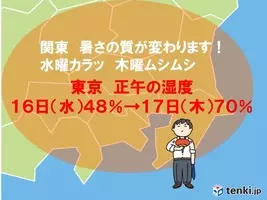 中国地方 今週の中ごろから梅雨のはしりに 湿気が増えて蒸し暑くなりそう 21年5月10日 エキサイトニュース