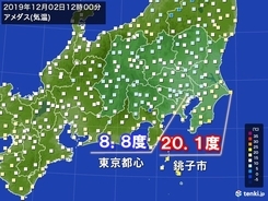 正午の気温　千葉県沿岸部で20度前後も東京は8度台
