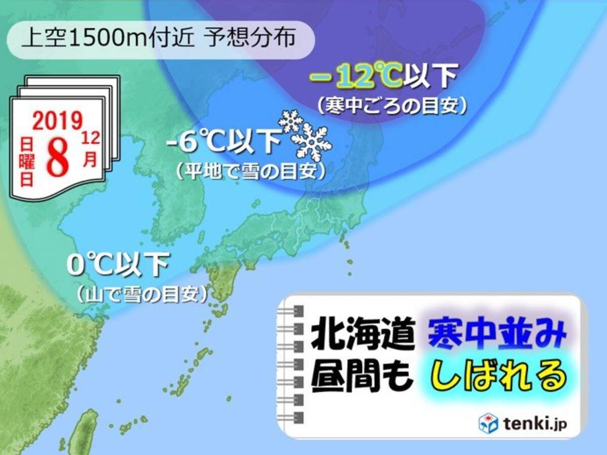 8日 関東 西は日差しホッ 北の寒気は寒中並み 19年12月7日 エキサイトニュース