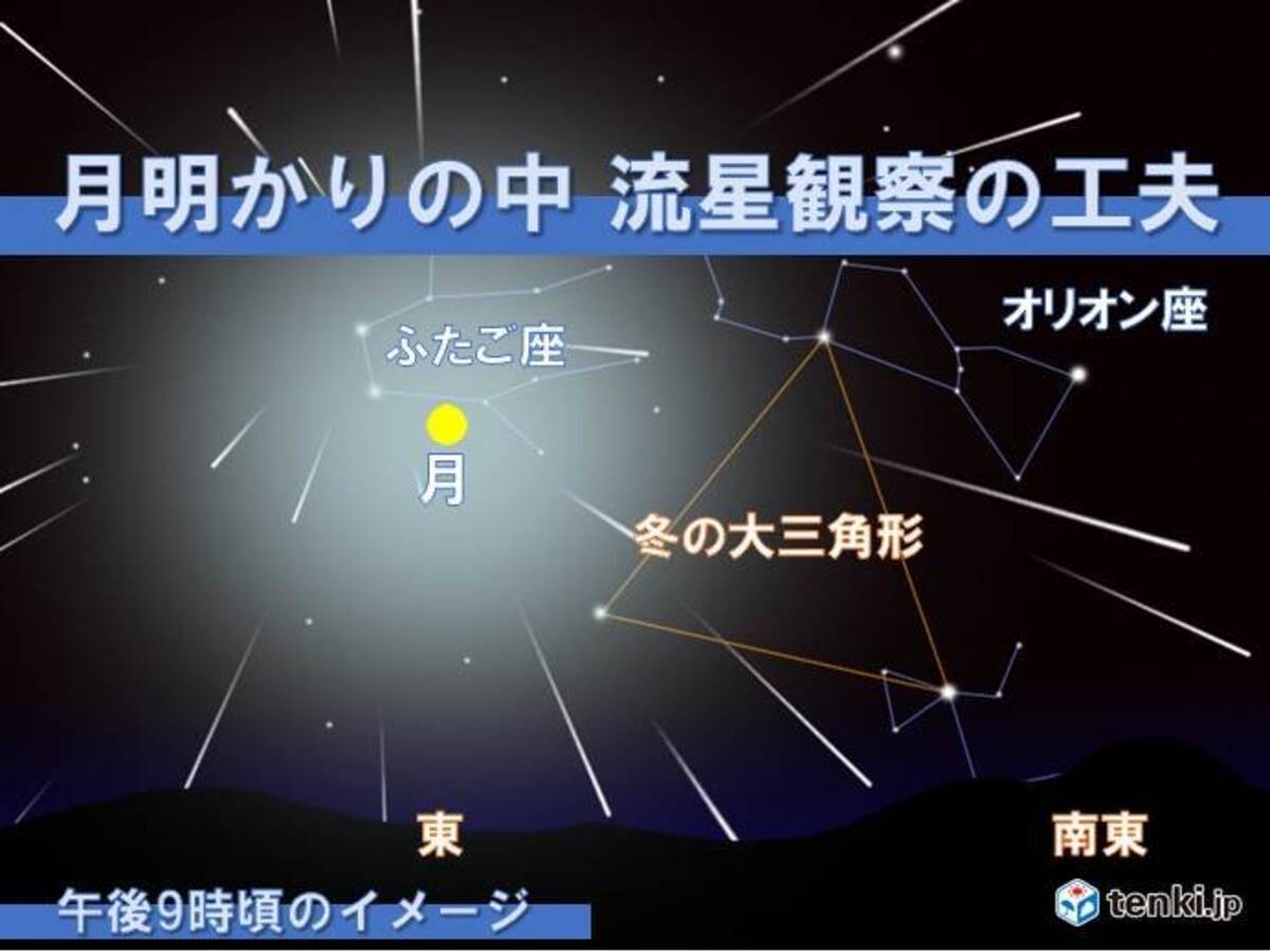 北海道 月明かりの中 流星観察の工夫 19年12月14日 エキサイトニュース