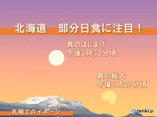 「北海道　今年2回目の部分日食」の画像