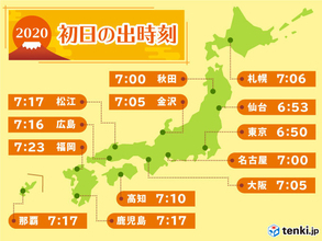 各地の初日の出の時刻