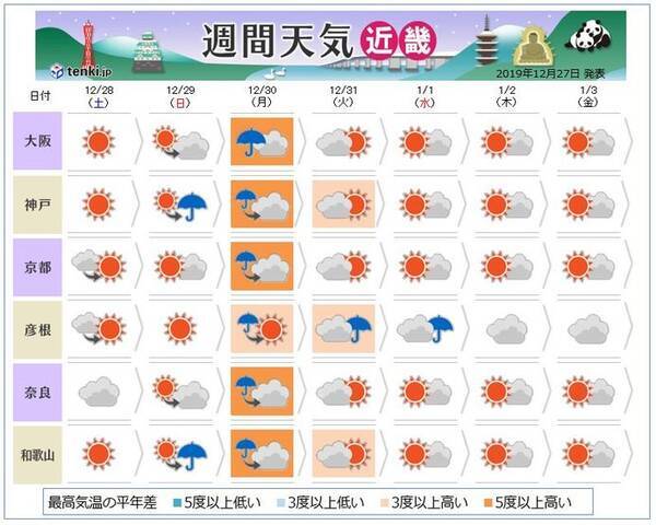 関西 年末年始の天気 19年12月27日 エキサイトニュース